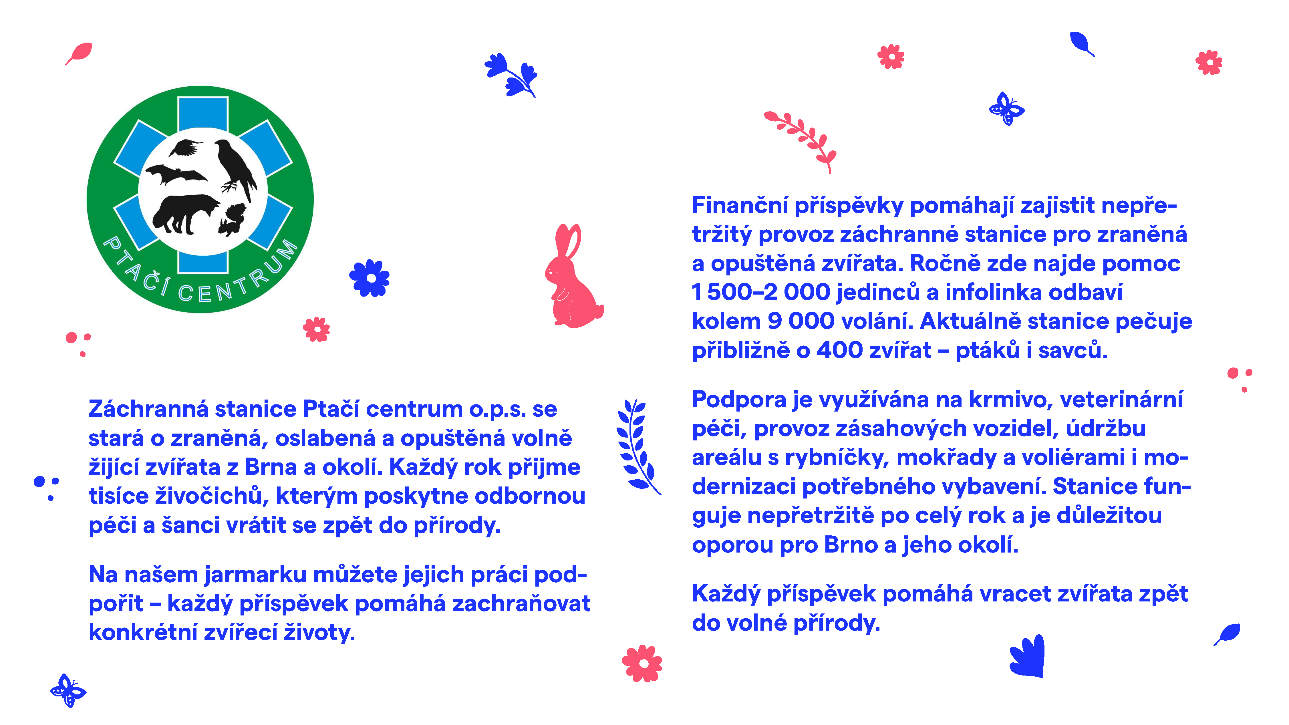 POZVÁNKA_Velikonoční jarmark_Stránka_3